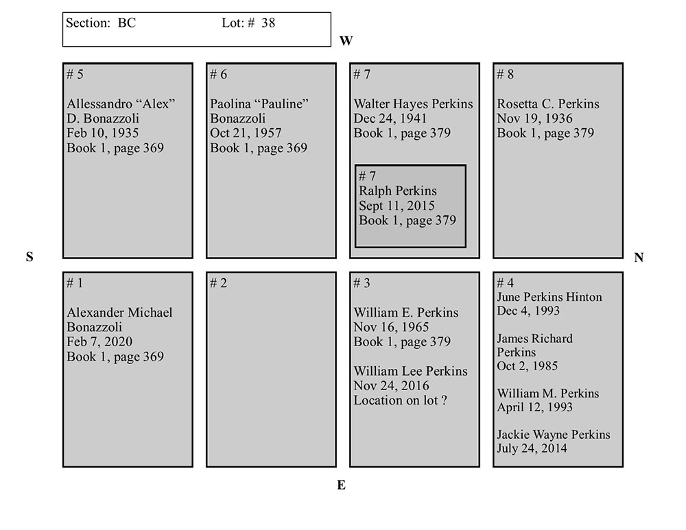 plotmap
